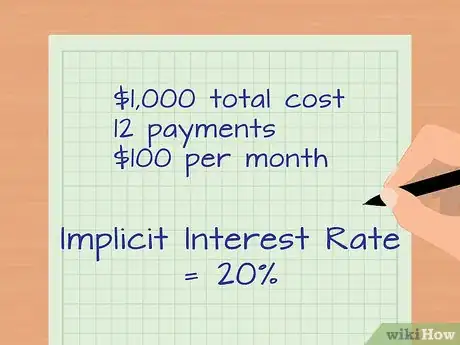 Image titled Calculate Implicit Interest Rate Step 8