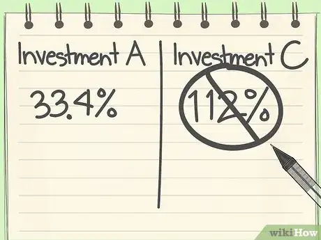 Image titled Calculate the Dividend Payout Ratio Step 10