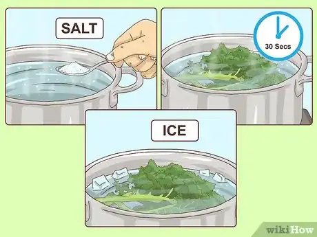 Image titled Take Chlorophyll As a Supplement Step 7