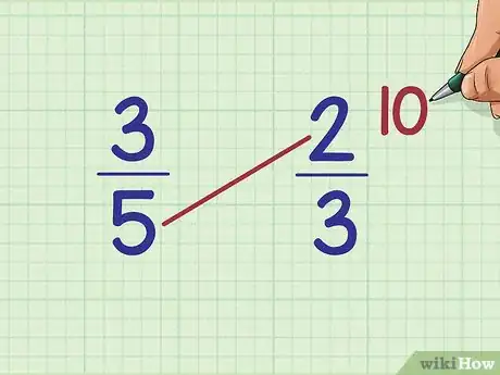 Image titled Order Fractions From Least to Greatest Step 9