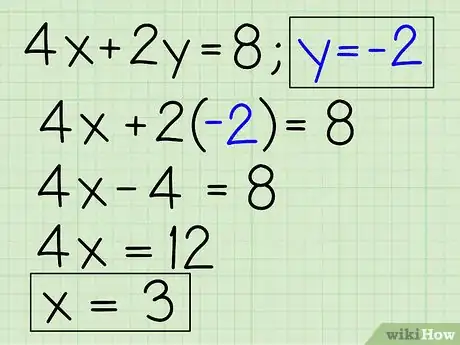 Image titled Solve Systems of Algebraic Equations Containing Two Variables Step 5