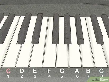 Image titled Teach Yourself to Play the Piano Step 3