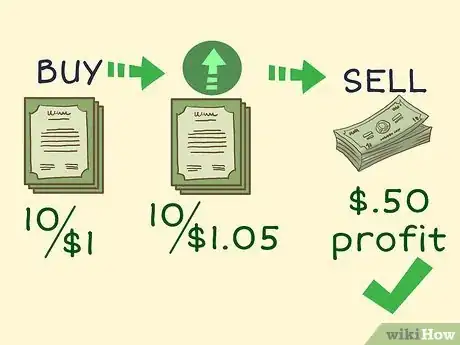 Image titled Start Day Trading Step 12