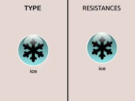 Image titled Ice type Resistances (Pokémon)