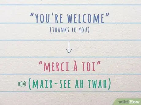 Image titled Say “You’re Welcome” in French Step 7