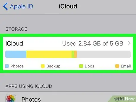 Image titled Delete Backups on WhatsApp on iPhone or iPad Step 4