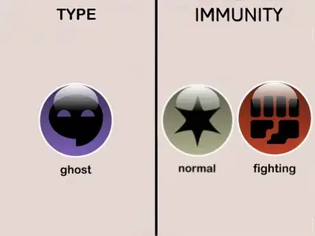 Image titled Ghost type Immunites (Pokémon)