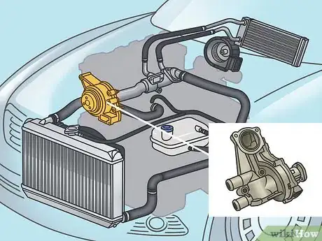 Image titled Stop an Engine from Overheating Step 14