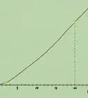 Calculate Compound Interest