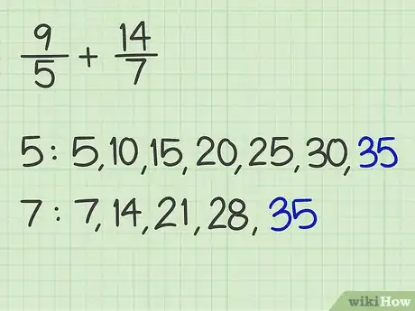 Image titled Add Fractions With Unlike Denominators Step 1