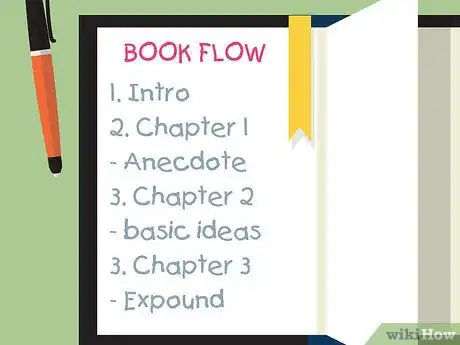 Image titled Write Your First eBook Step 3