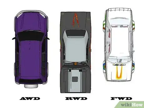 Image titled Drive Tactically (Technical Driving) Step 1