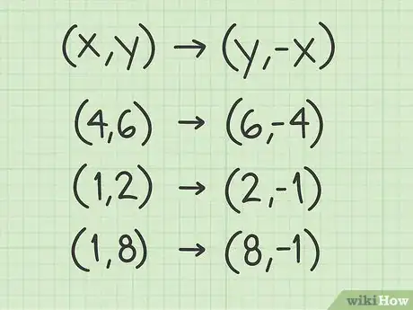 Image titled Rotate a Shape Step 14