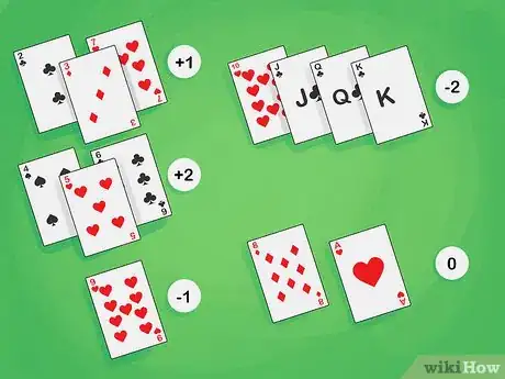 Image titled Count Cards in Blackjack Step 7