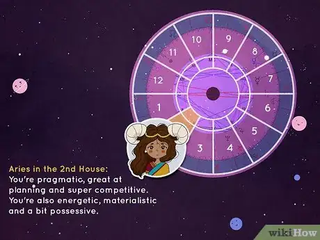 Image titled What Is the Second House in Astrology Step 3