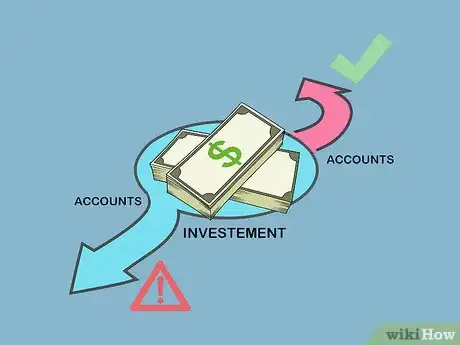 Image titled Invest Step 11