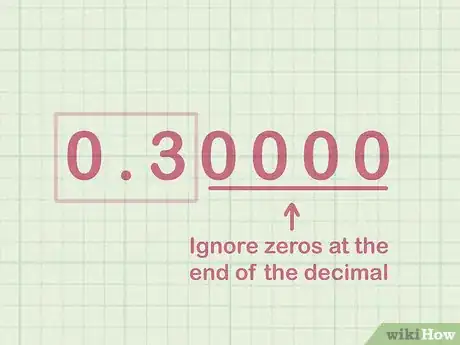 Image titled Write Decimals in Word Form Step 6