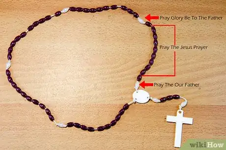 Image titled Pray the Lutheran Rosary Step 6