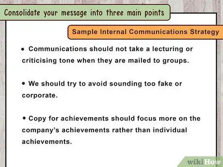 Image titled Write a Communications Strategy Step 5