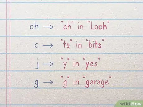Image titled Learn Czech Step 1
