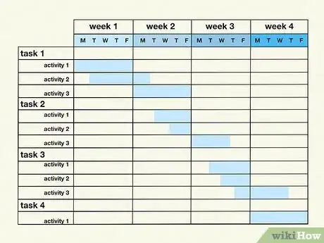 Image titled Create a Gantt Chart Step 1