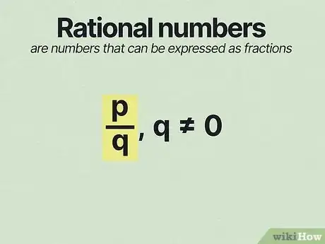 Image titled Tell if a Number Is Rational or Irrational Step 1