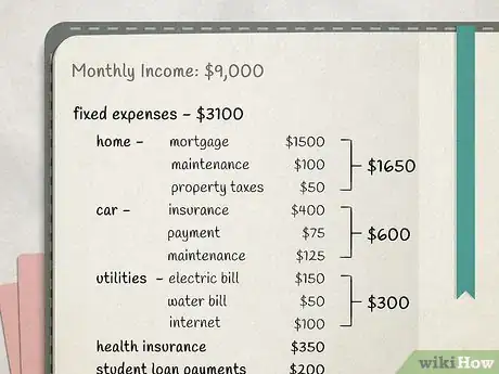 Image titled Plan Your Year Step 16