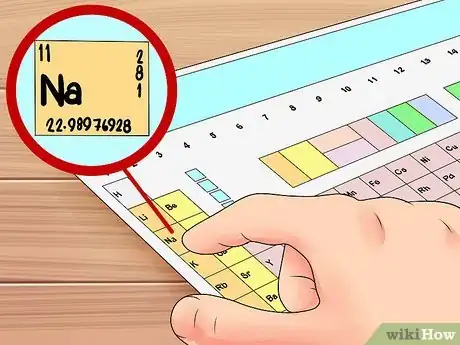 Image titled Find Valence Electrons Step 8