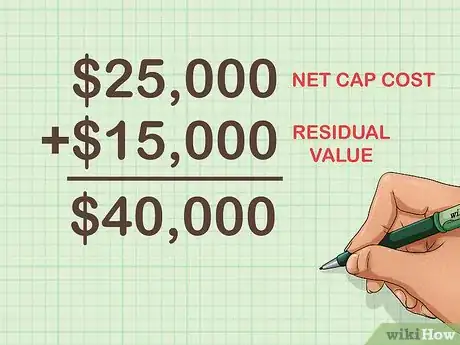 Image titled Calculate Finance Charges on a Leased Vehicle Step 4