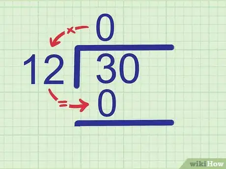 Image titled Divide a Whole Number by a Decimal Step 6