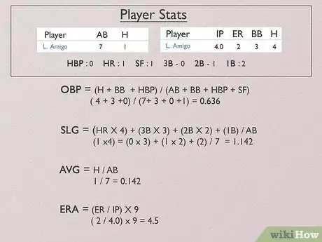 Image titled Read Baseball Statistics Step 6