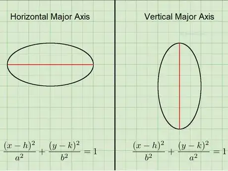Image titled Ellipseformdone