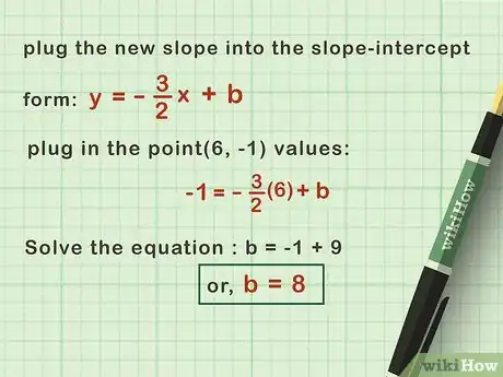 Image titled Find the Equation of a Perpendicular Line Given an Equation and Point Step 5