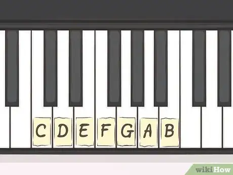 Image titled Learn Keyboard Notes Step 8