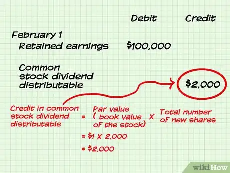 Image titled Account for Dividends Paid Step 10