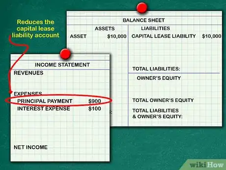 Image titled Account for a Capital Lease Step 5