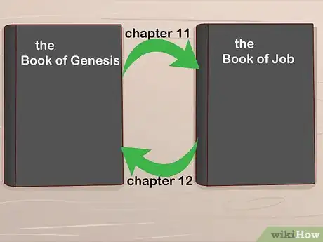 Image titled Read the Bible Step 11