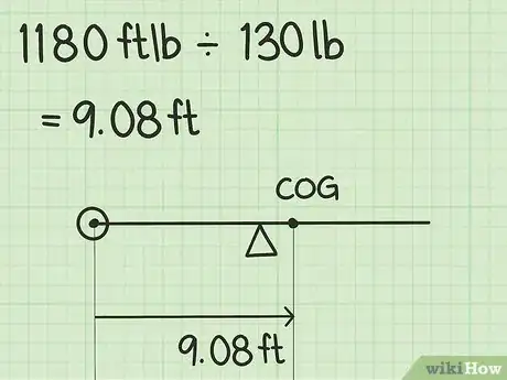 Image titled Calculate Center of Gravity Step 8