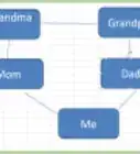 Make a Family Tree on Excel