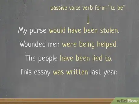 Image titled Teach Active and Passive Voice Step 6