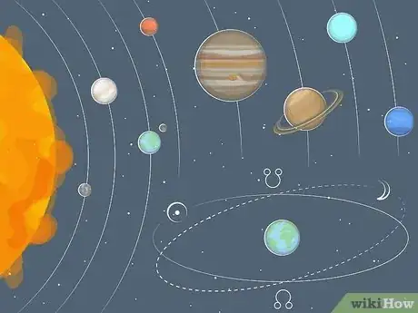 Image titled What Do Planets Represent in Vedic Astrology Step 1
