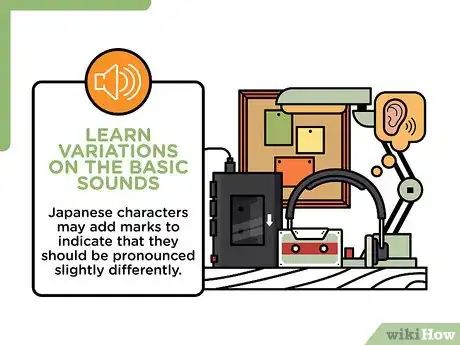 Image titled Learn Japanese Step 3