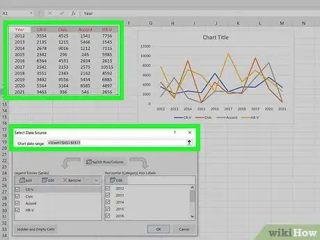 Image titled Graph Multiple Lines in Excel Step 10