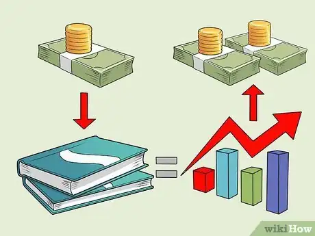 Image titled Increase Your Income Step 4