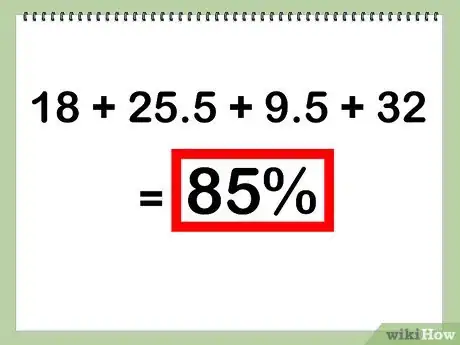 Image titled Calculate Your Grade Step 8