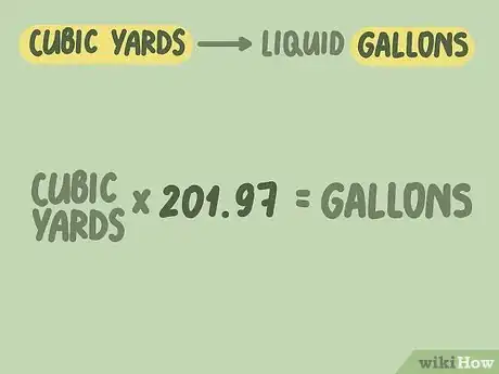 Image titled Calculate Gallons Step 9