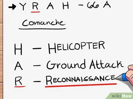 Image titled Understand US Military Aircraft Designations Step 6