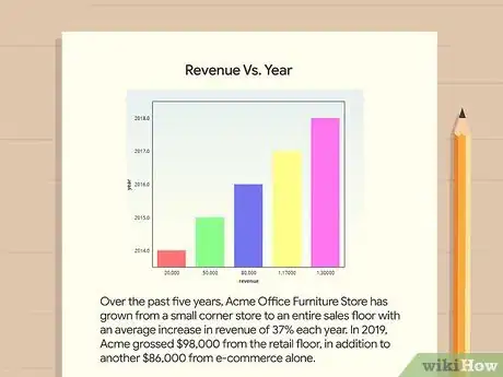 Image titled Write an Executive Summary Step 16