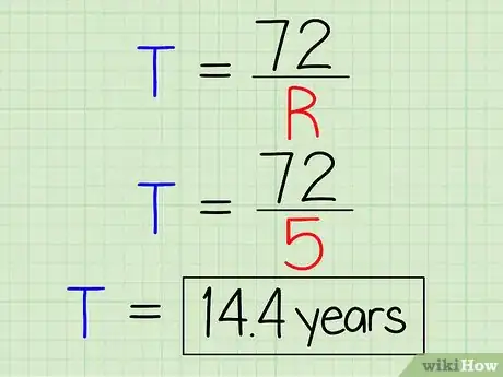 Image titled Use the Rule of 72 Step 8