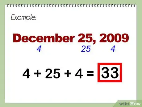 Image titled Calculate Days of the Week Like Rainman Step 3